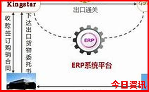 昆明五天四晚旅游攻略